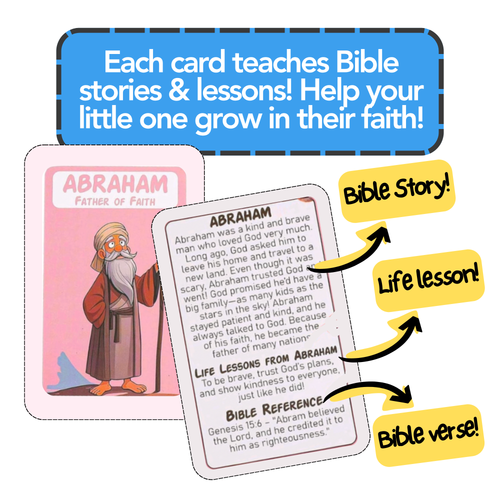 Bible Guess-Who